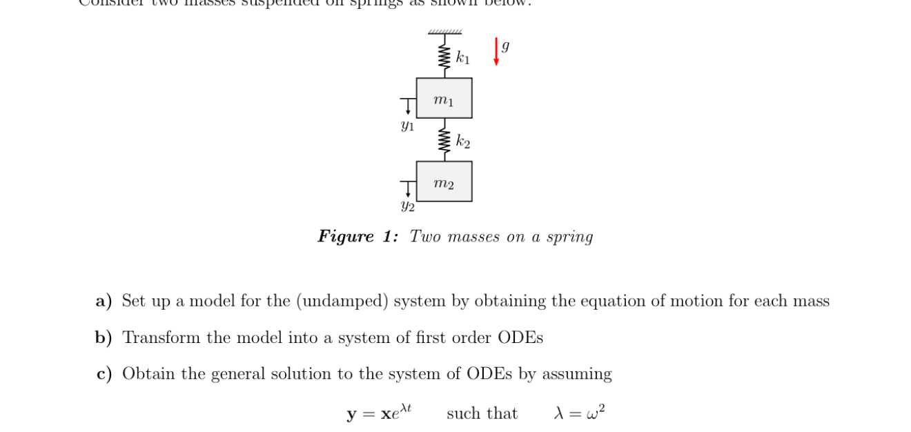 Solved Figure 1: Two masses on a springa) ﻿Set up a model | Chegg.com
