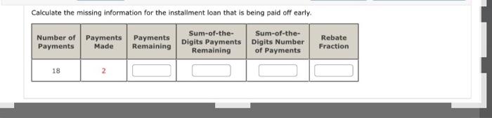 Solved Calculate The Missing Information For The Instaliment 