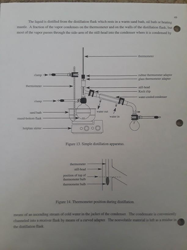 Solved BOILING POINTS AND SIMPLE DISTILLATION 1. | Chegg.com