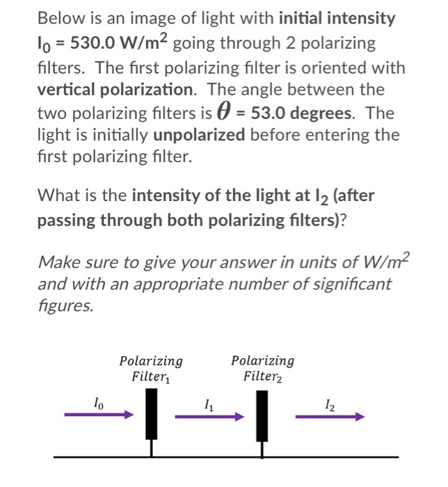 equation for light intensity through polarized filters