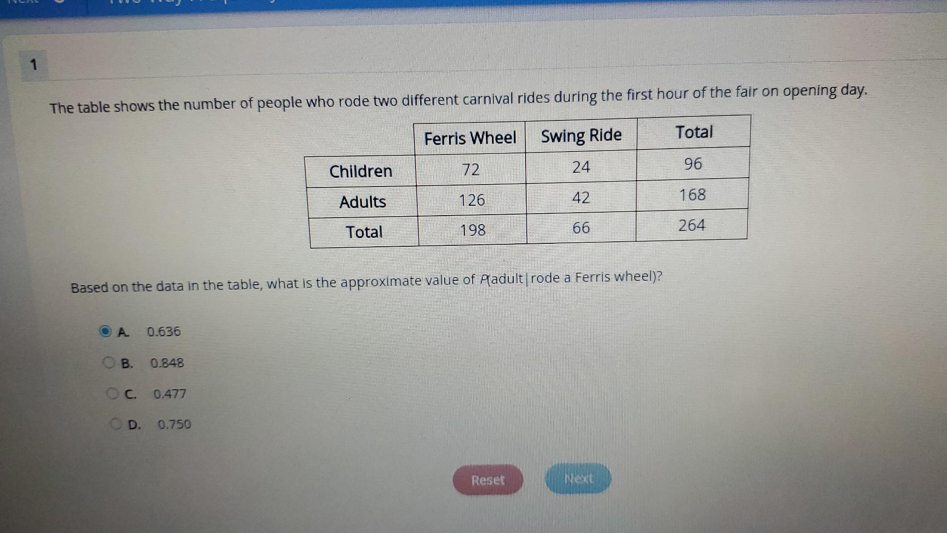 The table shows the number of people who rode two different carnival rides during the first hour of the fair on opening day.
