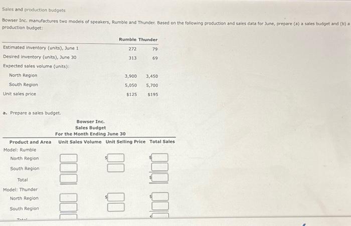 Solved Sales And Production Budgets Bowser Inc. Manufactures | Chegg.com