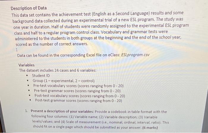 Solved Description of Data This data set contains the | Chegg.com