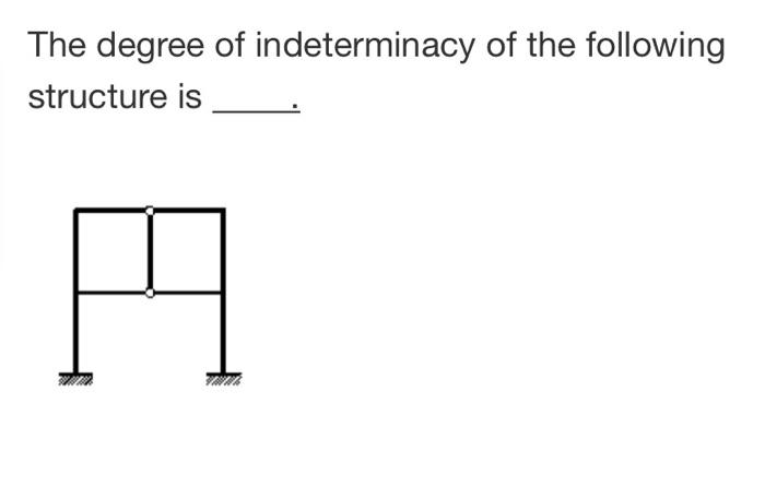 Solved The degree of indeterminacy of the following | Chegg.com