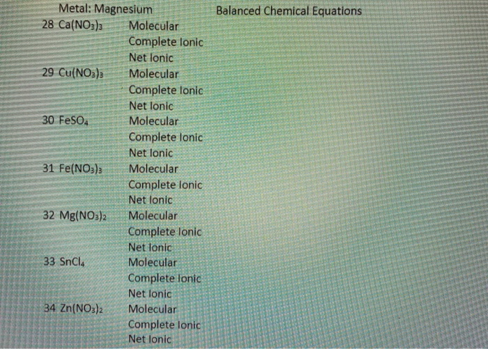 Solved Balanced Chemical Equations Metal: Magnesium 28 | Chegg.com