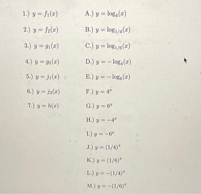 1.) y = f(x) 2.) y = f(x) 3.) y = 91(x) 4.) y = 92(x) 5.) y =ji(x) = 6.) y =j2(x) 7.) y = h(x) A.) y = log₁(x) B.) y = log₁/4