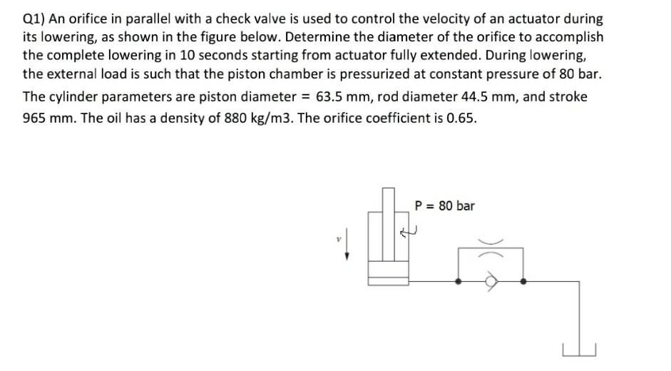 Solved Q1) An orifice in parallel with a check valve is used