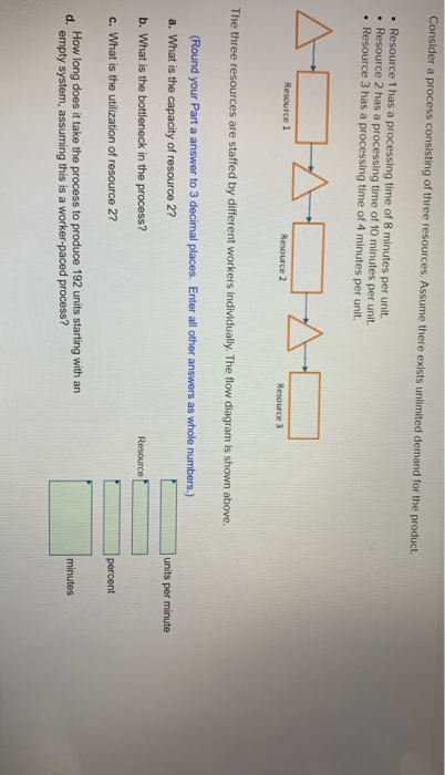 Solved Consider a process consisting of three resources. | Chegg.com