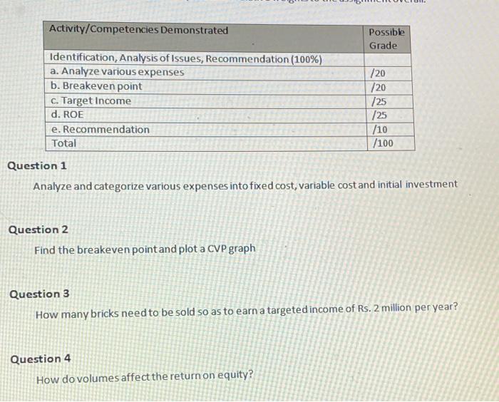 Solved Which of the following describes aggregate | Chegg.com