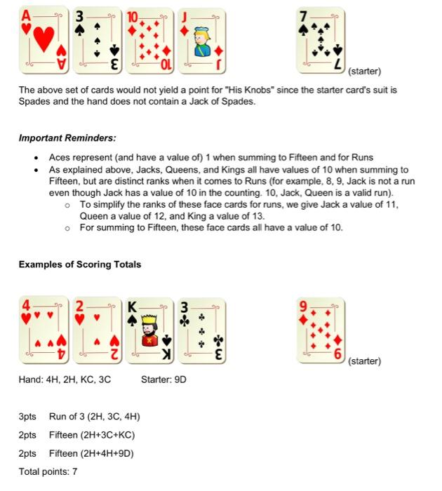 Solved Cribbage is an old, but still popular, card game