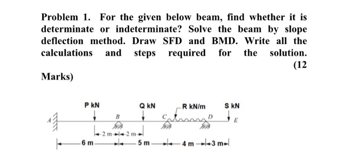 Solved Problem 1. For the given below beam, find whether it | Chegg.com