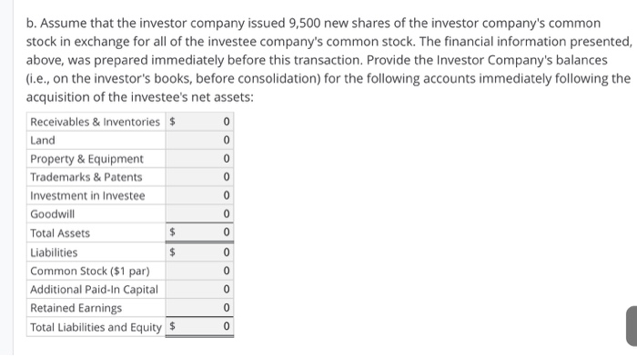 Solved Asset Acquisition Vs. Stock Acquisition (fair Value | Chegg.com