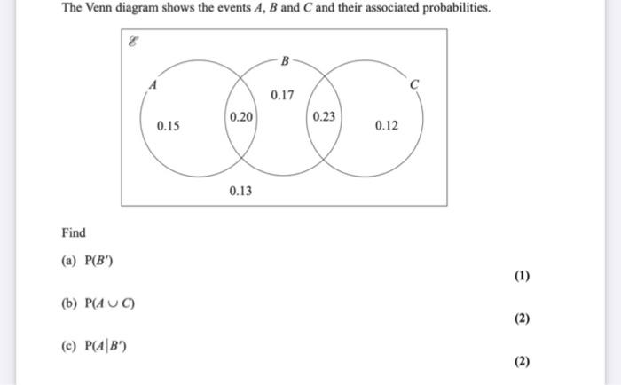 Solved The Venn Diagram Shows The Events A, B And C And | Chegg.com