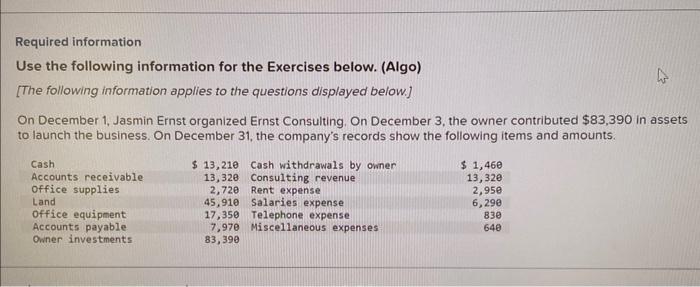 Solved Required Information Use The Following Information Chegg