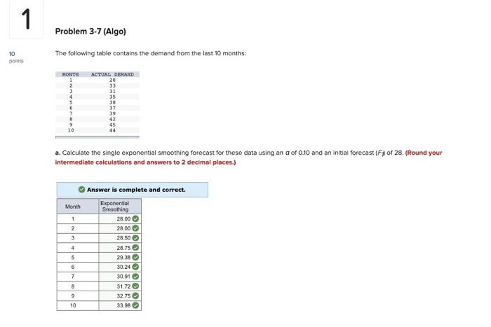 Solved 1 1 Problem 3-7 (Algo) 10 points The following table | Chegg.com