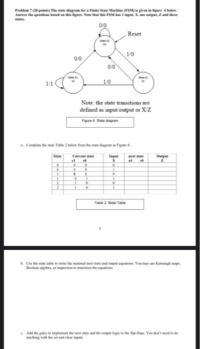 Solved Problem (20 points) The state diagram for a Finite | Chegg.com