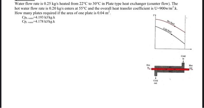 Solved Water flow rate is 0.25 kg/s heated from 22∘C to 30∘C | Chegg.com