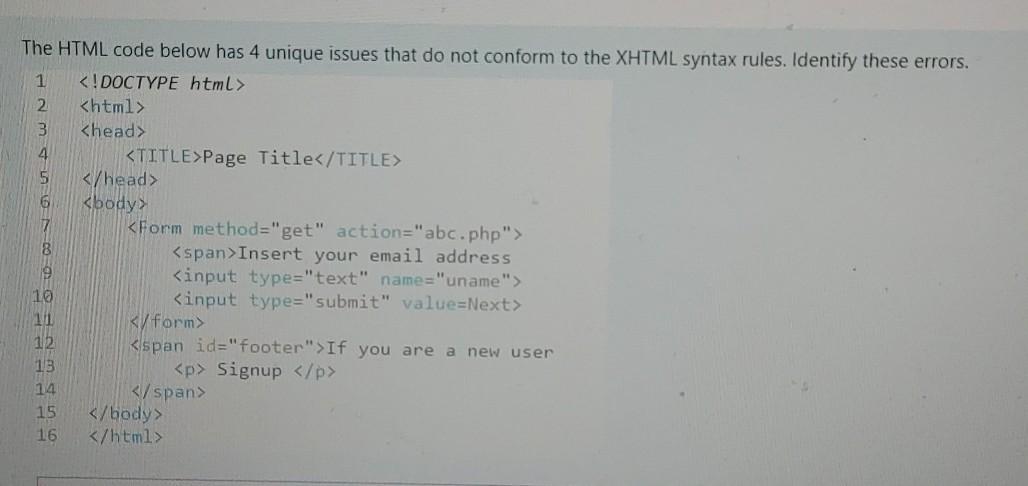 Solved The HTML code below has 4 unique issues that do not | Chegg.com