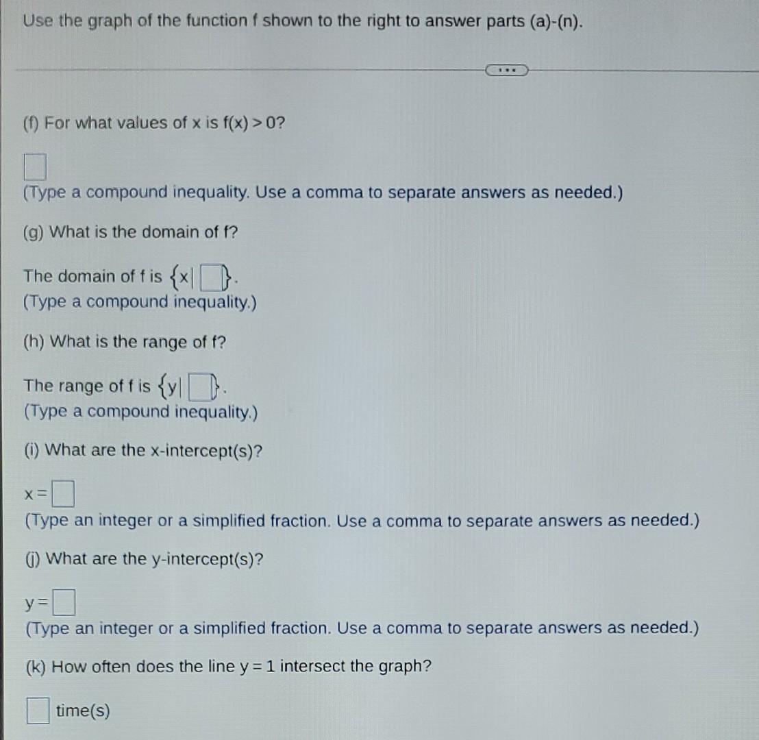 Solved Use the graph of the function f shown to the right to | Chegg.com