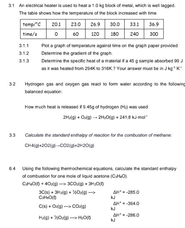 Solved 3.1 An electrical heater is used to heat a 1.0 kg | Chegg.com