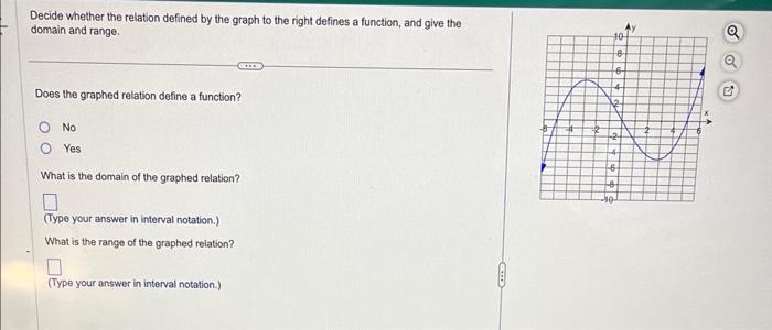 solved-decide-whether-the-relation-defined-by-the-graph-to-chegg