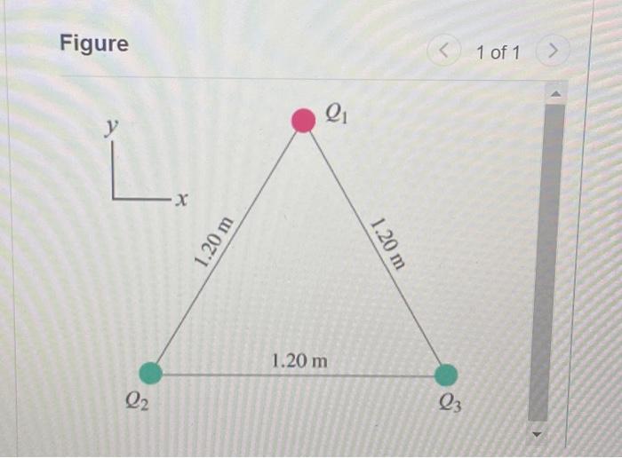 Solved Calculate The Direction Of The Net Force On Particle | Chegg.com