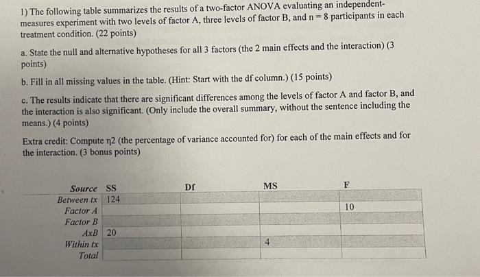 Solved 1) The following table summarizes the results of a | Chegg.com