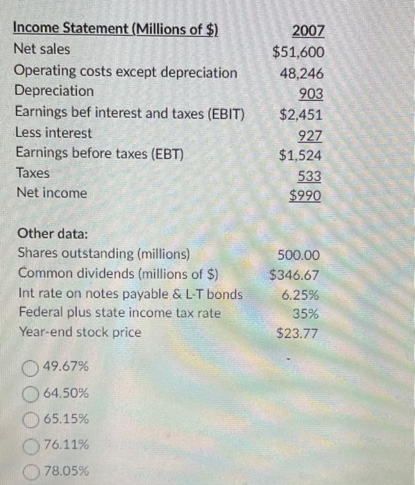 Solved Compute The Debt Ratio From The Data Shown | Chegg.com