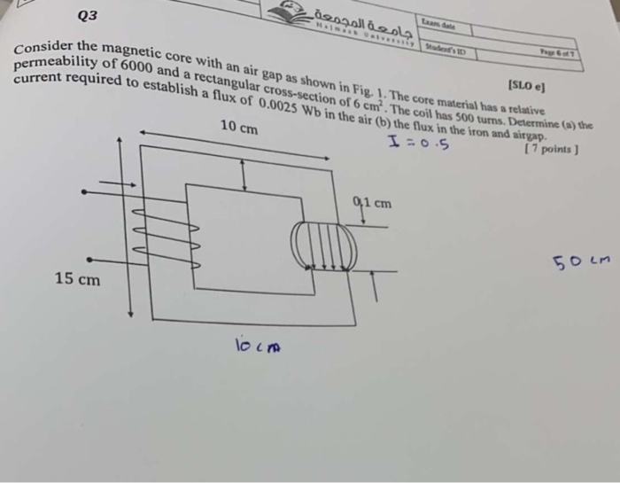 Solved جامعة المجمعة Consider the magnetic core with an air | Chegg.com