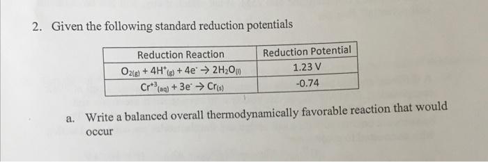 Solved 2. Given The Following Standard Reduction Potentials | Chegg.com