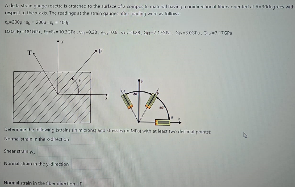 Solved A delta strain gauge rosette is attached to the | Chegg.com