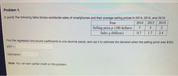 Solved Problem 1. (1 Point) The Following Table Shows | Chegg.com