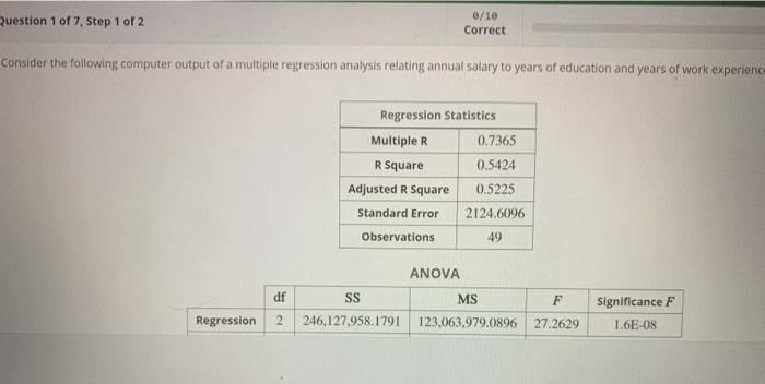 Solved Consider the following computer output of a multiple | Chegg.com