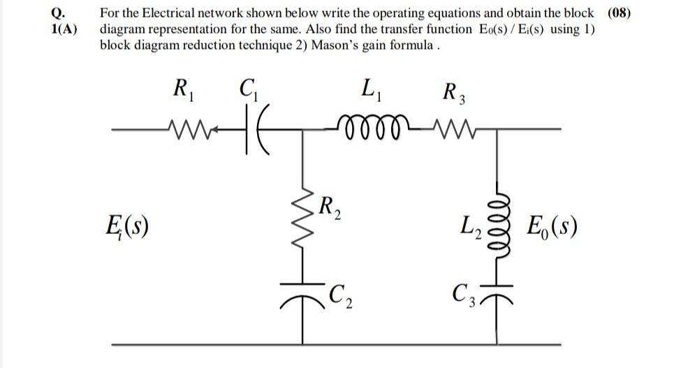 Solved Q. 1(A) For the Electrical network shown below write | Chegg.com