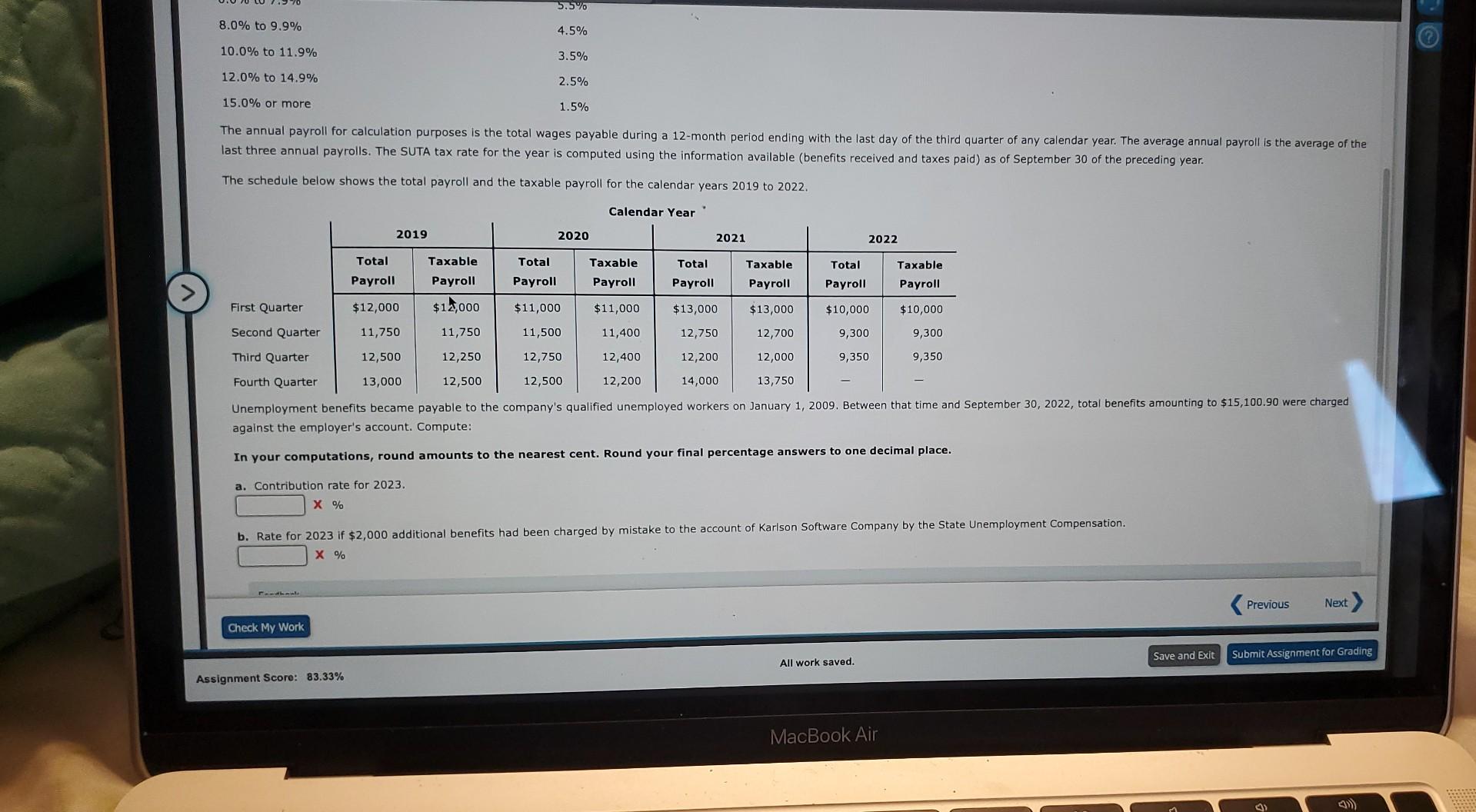 Solved Since the SUTA rates changes are made at the end of