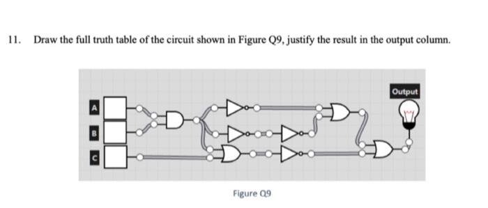 Solved 11. Draw the full truth table of the circuit shown in | Chegg.com
