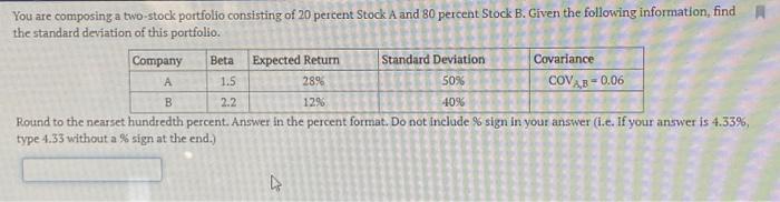 Solved You Are Composing A Two-stock Portfolio Consisting Of | Chegg.com