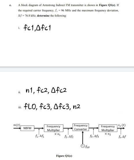 Solved A Block Diagram Of Armstrong Indirect FM Transmitter | Chegg.com