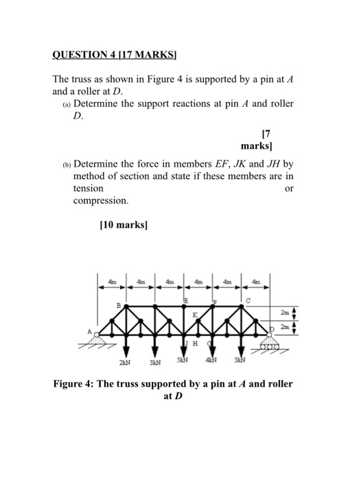 Solved QUESTION 4[17 MARKS] The truss as shown in Figure 4 | Chegg.com