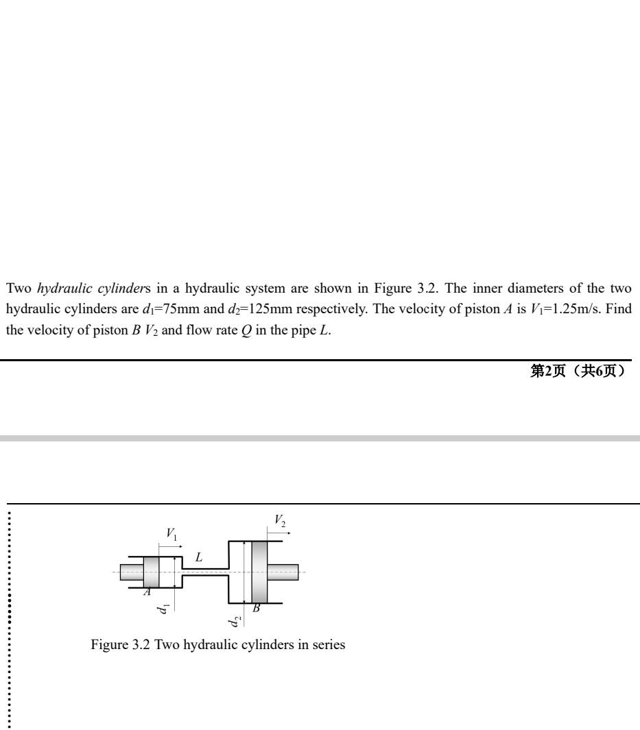 Solved Two Hydraulic Cylinders In A Hydraulic System Are | Chegg.com