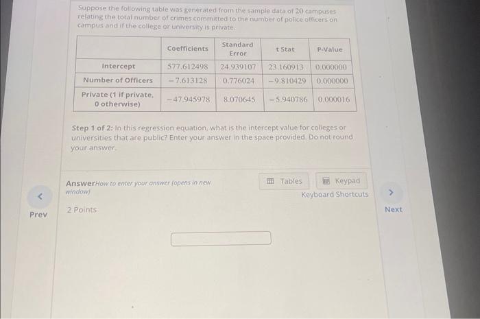 Solved Suppose the following table was generated from the | Chegg.com