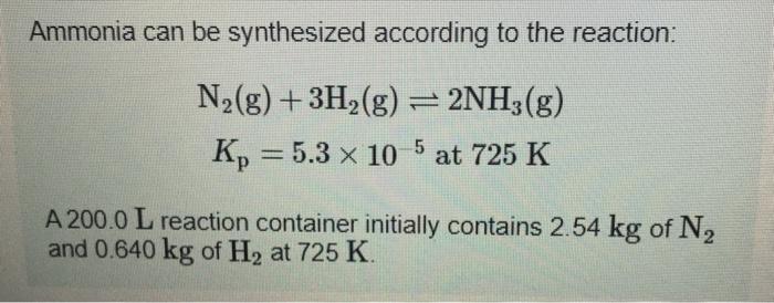 Solved Ammonia can be synthesized according to the reaction: | Chegg.com