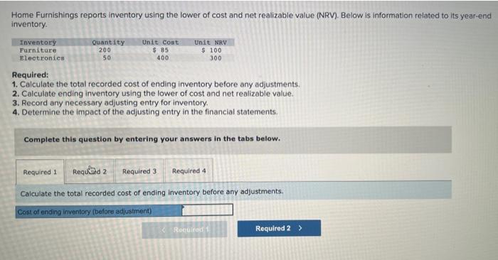 Solved Home Furnishings reports inventory using the lower of | Chegg.com