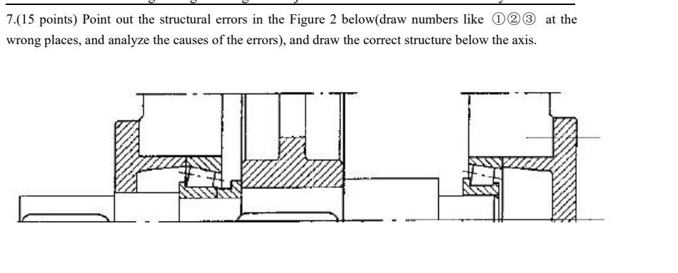 Solved 7.(15 points) Point out the structural errors in the | Chegg.com