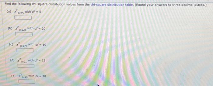 Solved Find The Following Chi-square Distribution Values | Chegg.com