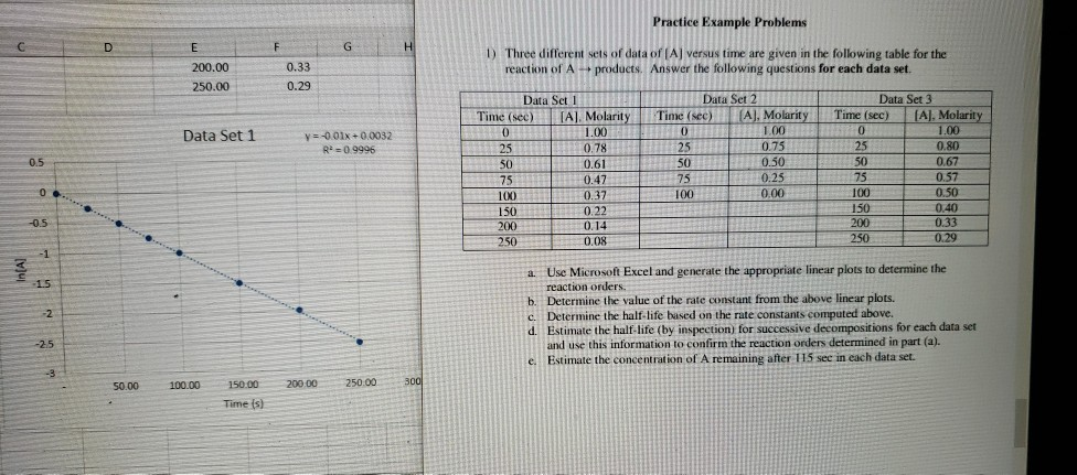 Solved Practice Example Problems D E F G H H Н 1) Three | Chegg.com