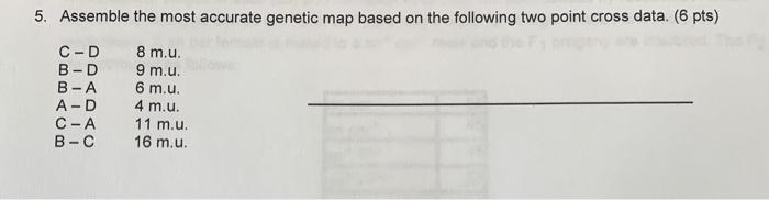 Solved 5. Assemble the most accurate genetic map based on | Chegg.com