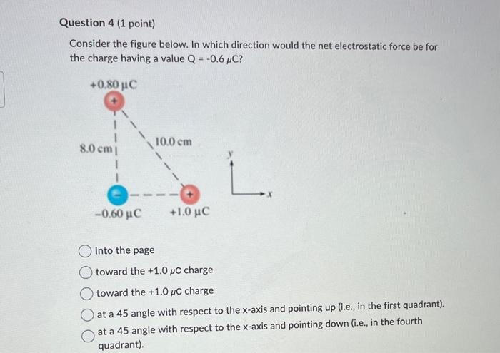 Solved Consider The Figure Below. In Which Direction Would | Chegg.com