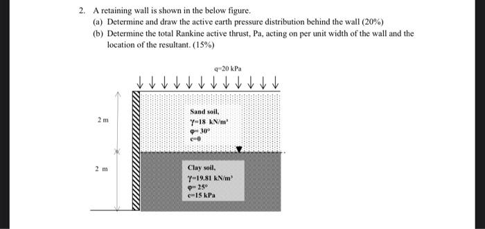 Solved 2. A retaining wall is shown in the below figure. (a) | Chegg.com