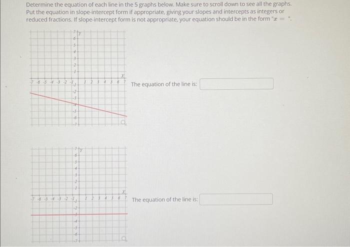 Solved Determine the equation of each line in the 5 graphs | Chegg.com